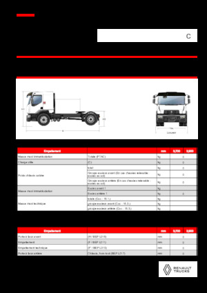 Tegljači - tegljačke jedinice Renault C CAB2300 460 4X2 T E6