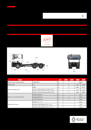 Tegljači - tegljačke jedinice Renault C T6X4 11L E6