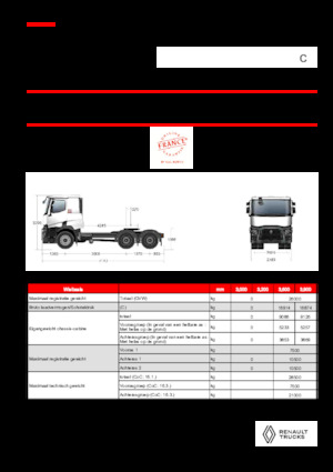 Tegljači - tegljačke jedinice Renault C T6X4 13L E6