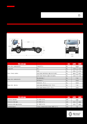 Tegljači - tegljačke jedinice Renault D 19 WIDE 4X2 T 460 E6