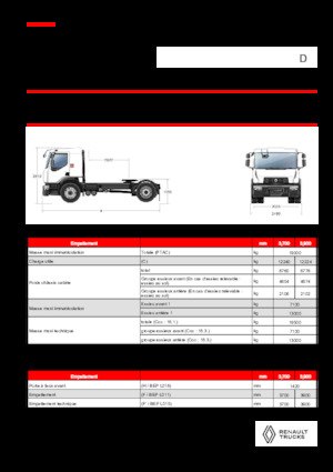 Tegljači - tegljačke jedinice Renault D 19 WIDE 4X2 T 460 E6