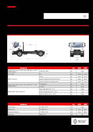 Tegljači - tegljačke jedinice Renault D 19 WIDE 4X2 T 460 E6