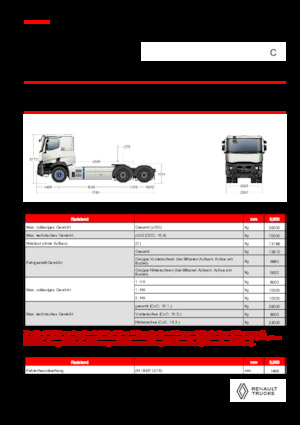 Tegljači - tegljačke jedinice Renault E-TECH C - T6x4 OFF ROAD