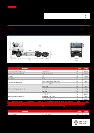 Tegljači - tegljačke jedinice Renault E-TECH C - T6x4 OFF ROAD