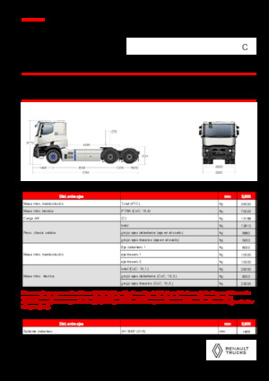 Tegljači - tegljačke jedinice Renault E-TECH C - T6x4 OFF ROAD