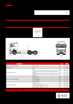 Tegljači - tegljačke jedinice Renault E-TECH T - T6x2 TAG