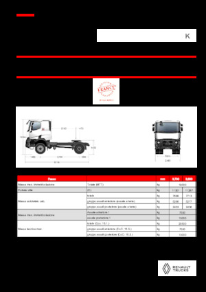 Tegljači - tegljačke jedinice Renault K T4X2 HEAVY 11L E6