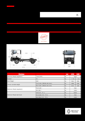 Tegljači - tegljačke jedinice Renault K T4X2 HEAVY 13L E6
