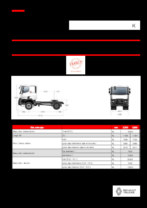 Tegljači - tegljačke jedinice Renault K T4X2 MEDIUM 13L E6