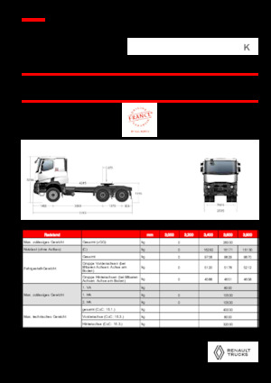 Tegljači - tegljačke jedinice Renault K T6X4 HEAVY 11L E6