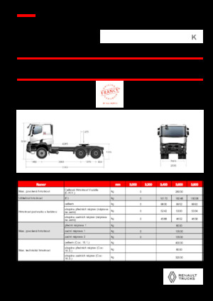Tegljači - tegljačke jedinice Renault K T6X4 HEAVY 13L E6