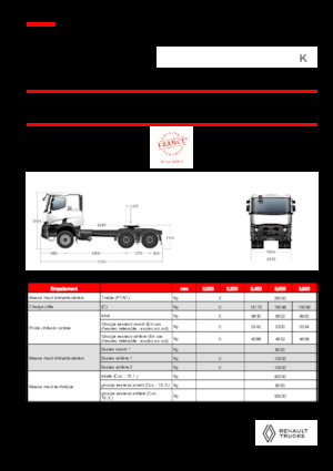 Tegljači - tegljačke jedinice Renault K T6X4 HEAVY 13L E6