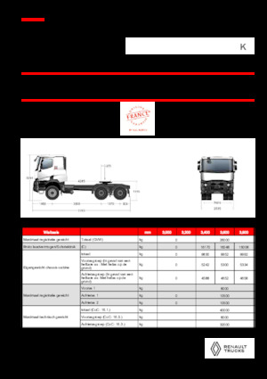 Tegljači - tegljačke jedinice Renault K T6X4 HEAVY 13L E6