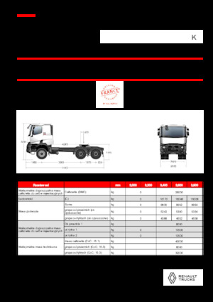 Tegljači - tegljačke jedinice Renault K T6X4 HEAVY 13L E6