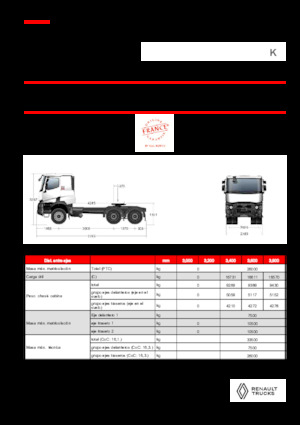 Tegljači - tegljačke jedinice Renault K T6X4 MEDIUM 11L E6