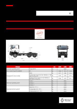 Tegljači - tegljačke jedinice Renault K T6X6 HEAVY 11L E6