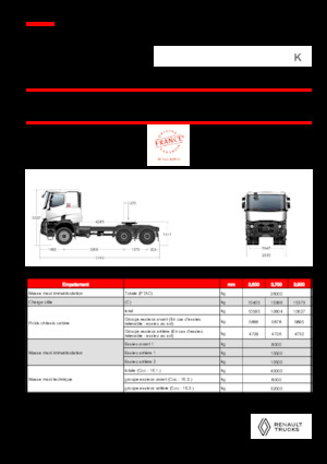 Tegljači - tegljačke jedinice Renault K T6X6 HEAVY 13L E6