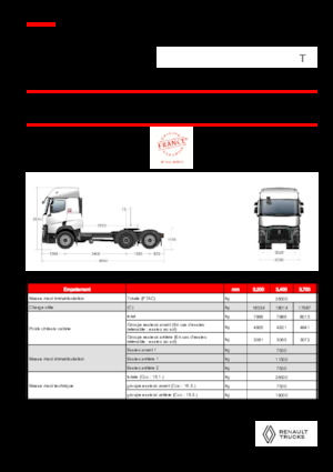 Tegljači - tegljačke jedinice Renault T T6X2 LOW 11L E6