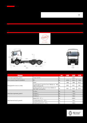 Tegljači - tegljačke jedinice Renault T T6X2 LOW 11L E6