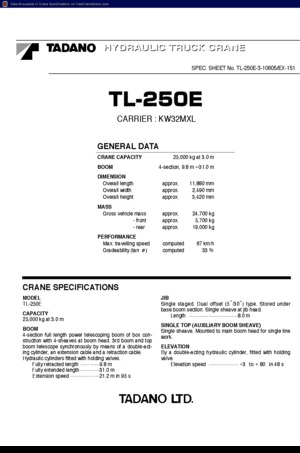 Dizalice za kamione Tadano TL 250 E