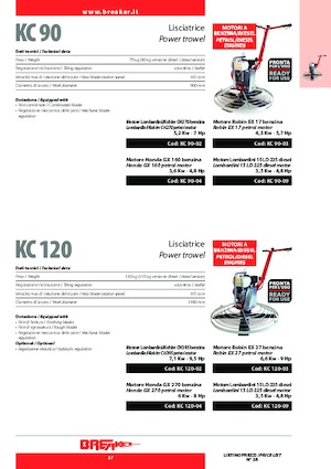 Lopatice za hodanje Breaker KC 90-04