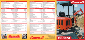 Hodajući bageri EUROMACH 1500 / 2M