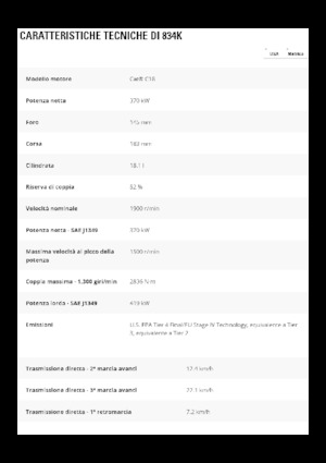 Dozeri na kotačima Caterpillar 834K