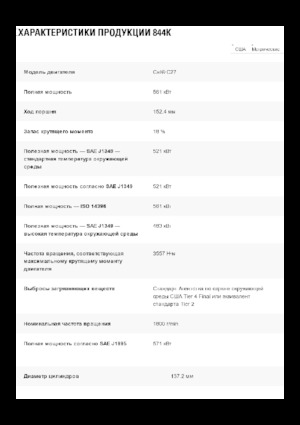 Dozeri na kotačima Caterpillar 844K