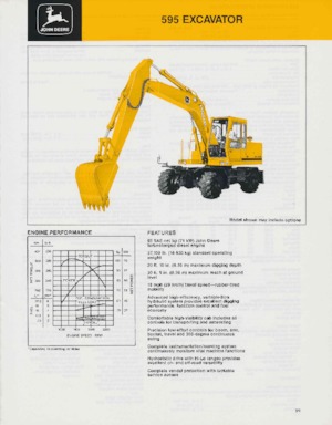 Bageri na kotačima John Deere Construction 595