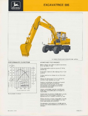 Bageri na kotačima John Deere Construction 595