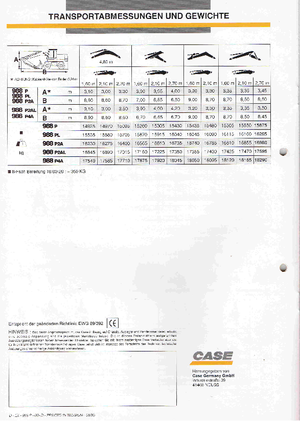 Bageri na kotačima Case Poclain 988 P