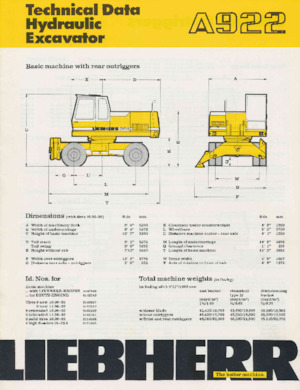 Bageri na kotačima Liebherr A 922