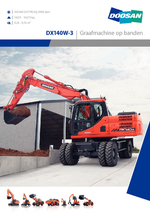 Bageri na kotačima Doosan DX140W-3