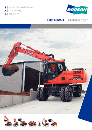 Bageri na kotačima Doosan DX140W-3