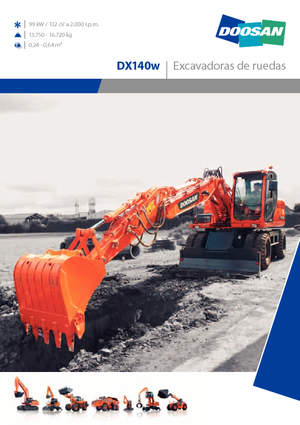Bageri na kotačima Doosan DX 140 W