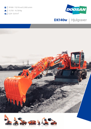 Bageri na kotačima Doosan DX 140 W