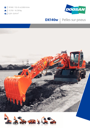 Bageri na kotačima Doosan DX 140 W