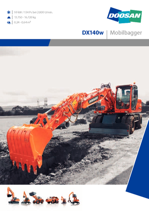 Bageri na kotačima Doosan DX 140 W