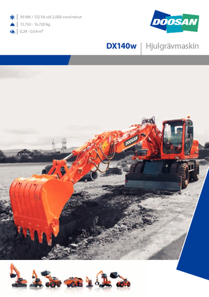 Bageri na kotačima Doosan DX 140 W