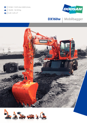Bageri na kotačima Doosan DX 160 W