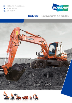 Bageri na kotačima Doosan DX170W