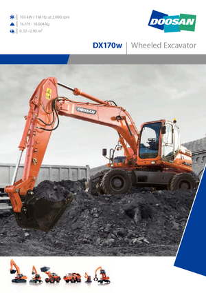 Bageri na kotačima Doosan DX170W