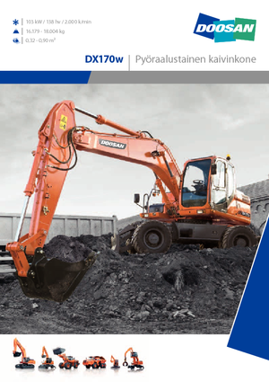 Bageri na kotačima Doosan DX170W