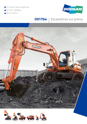 Bageri na kotačima Doosan DX170W