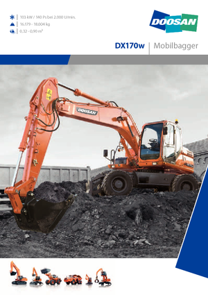 Bageri na kotačima Doosan DX170W