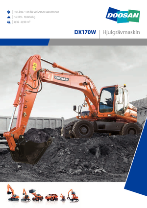 Bageri na kotačima Doosan DX170W