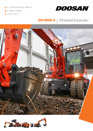 Bageri na kotačima Doosan DX190W-3