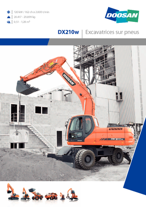 Bageri na kotačima Doosan DX210W