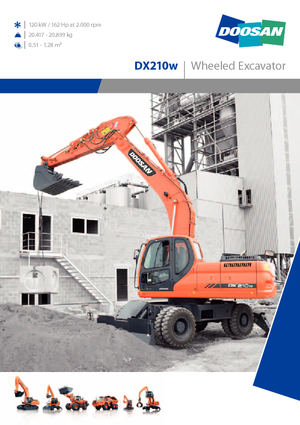 Bageri na kotačima Doosan DX210W