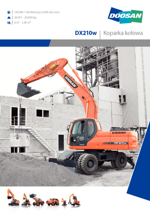 Bageri na kotačima Doosan DX210W